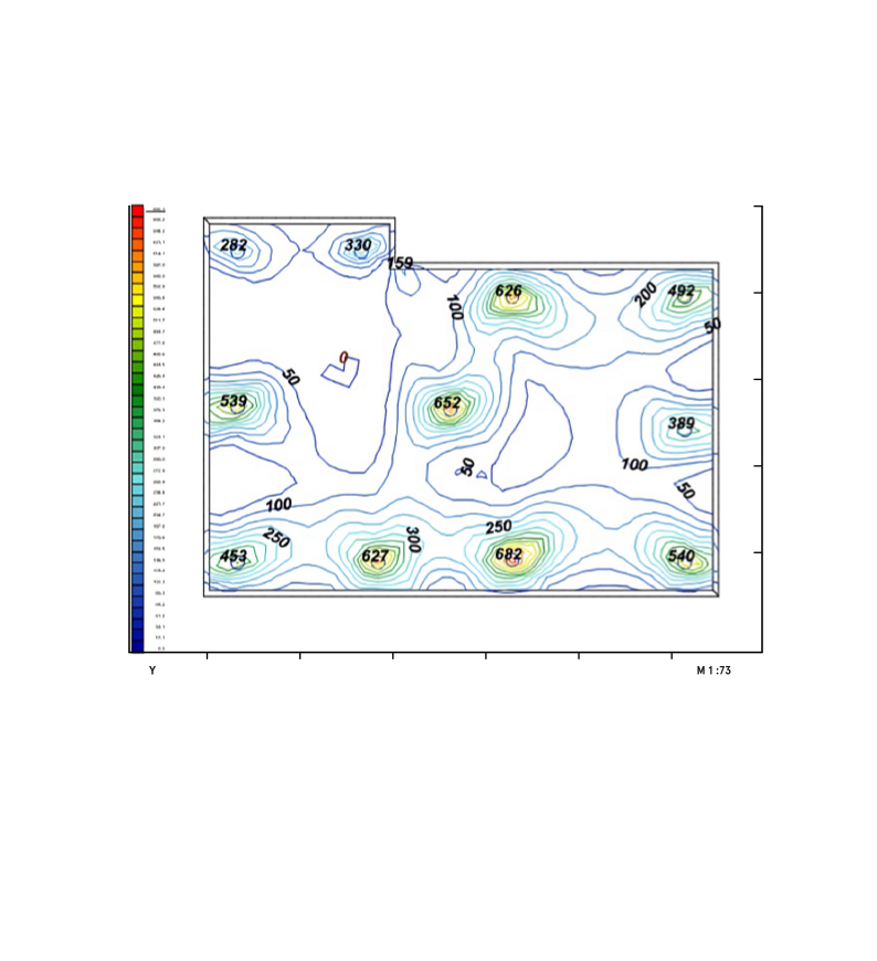 Structural calculations are an important part of any foundation scheme.