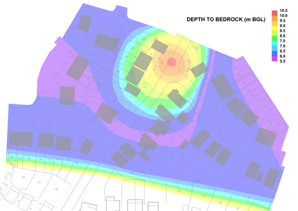 Key Considerations for Ground Investigation | SPEEDECK