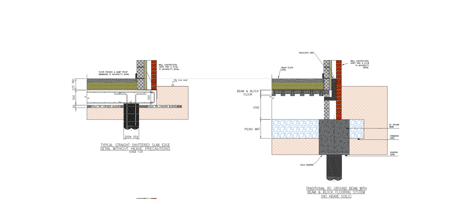 When to use Piled Raft Foundations Vs Strip Groundbeam Foundations