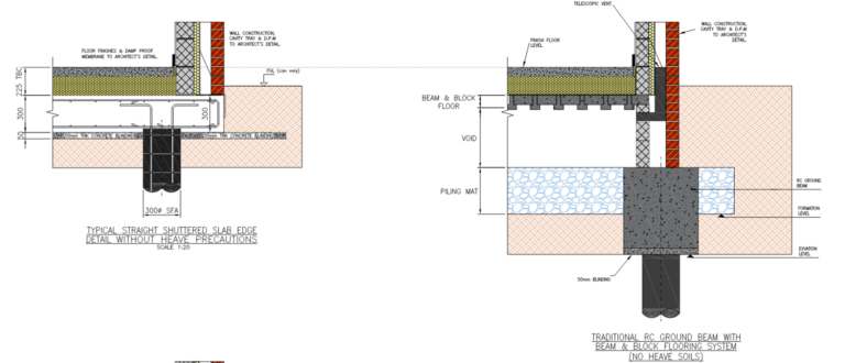 Pile Raft Solid Iso Less is more with Piled Raft Foundations