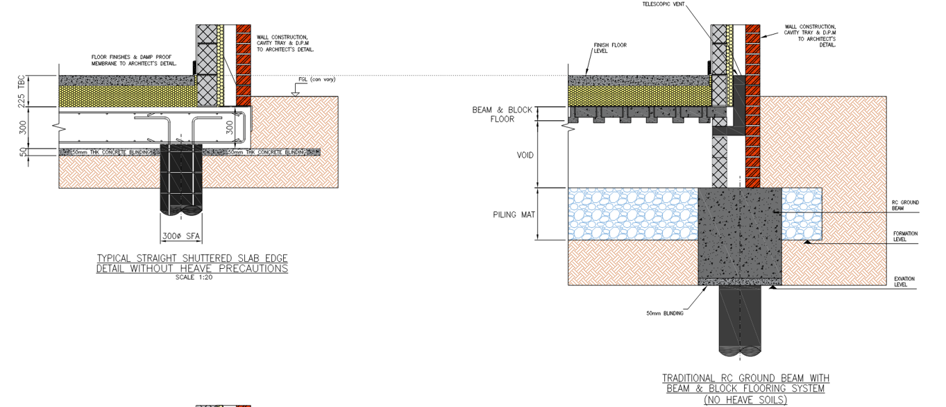 Piled Raft Foundations Vs Groundbeam Foundations